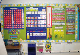 Mrs Solis S Classroom Website Classroom Organization Classroom Calendar First Grade Calendar