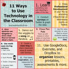Technology In The Classroom Quotes Quotesgram