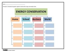 Energy Conservation Graphic Organizer Worksheet Energy Conservation Innovative Teacher Graphic Organizers