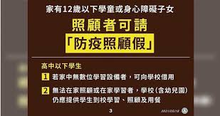 Include (or exclude) self posts. Wbzzyadvt5alnm