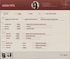 Marriage biodata format maker is an easiest and simple site for creating marriage biodata format. Matrimonial Biodata Bio Data For Marriage Vivahsanyog Com