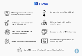 Before you can deposit crypto, you have to verify your personal details. 2020 Annual Report Rise Of Crypto Banking Services And Nexo Case Study