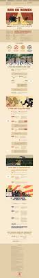 The Modern War On Women Women In History Infographic Women
