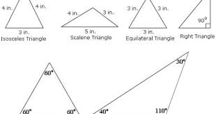 Google Image Result For Http Www Icoachmath Com Image Md Math 2520dictionary 2520types 2520of 2520triangles Gif Free Math Math Definitions