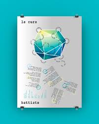 La stagione dell'amore viene e va i desideri non invecchiano quasi mai con l'etã se penso a come ho speso male il mio tempo che non torne La Cura Poster On Behance