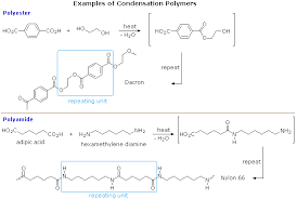 polymers