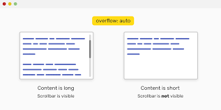 Image result for scrollbar track