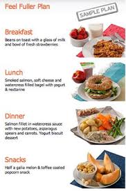 The Most Popular Diets Today Easy Diets Diet Recipes Diet Meal Plans