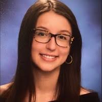 1800+ "Molina" profiles