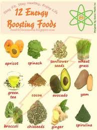 12 Energy Boost Foods Docdarb Com Energy Boosting Foods Health Food Energy Foods