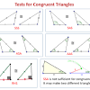 We can demonstrate this congruence what we have shown here is that only one length of segment xz will form a triangle, given side xy and angles x and z. Https Encrypted Tbn0 Gstatic Com Images Q Tbn And9gcsilpxd6jcety Aachmioelah9cazwpbhkgufgf Vdinvjle8jc Usqp Cau