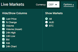 Simply keep this site open and see the live bitcoin price in the browser tab. Tailor The Prices Page Btc Markets