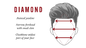 Image result for diamond face shape hairstyles men