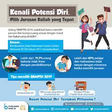 Sebaiknya anda harus mulai menentukan jurusan kuliah yang akan kamu ambil dengan menjawab beberapa pertanyaan mengenai pilihanmu tersebut. Tes Kecocokan Jurusan Kuliah Online Gratis Cara Golden