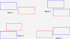How To Check If Two Rectangles Intersect Or Not ? | Hackerearth