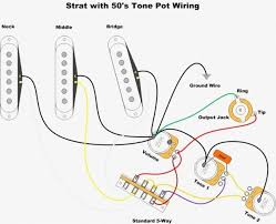 This is a significant distinction. Fender Squier Guitar Wiring Diagram Fender Stratocaster Squier Guitars Fender Guitars