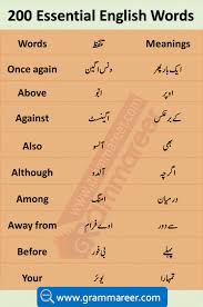 Basic English Vocabulary Words In Urdu List Of Beginners English Words With Urdu Meanings Spoken English Vocabulary Words Vocabulary Words English Vocabulary