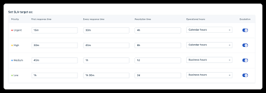 Configuration de ticket tool sur sa nouvelle interface. Helpdesk Ticket Sla Management