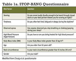 Image result for STOP-Bang Questionnaire