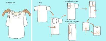 Cette vidéo montre comment plier un polo en 3 secondes. Reussir Le Pliage D Un T Shirt Ooreka