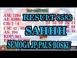 Bocoran Togel Kamboja 2 Oktober 2020 Prediksi Togel Cambodia Hari Ini Kamboja 2 Oktober Oktober