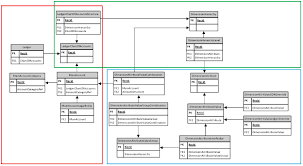 Dynamics Ax 2012 Data Import Using Excel Add In Dynamics Ax