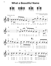 Early blues & rock songs for piano. What A Beautiful Name Sheet Music Hillsong Worship Super Easy Piano