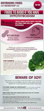 Foods To Avoid If You Have Hypothyroidism Infographic Hypothyroidism Hypothyroidism Diet Thyroid Diet