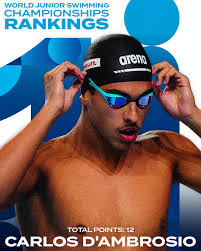 World Aquatics
