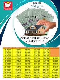 Maybe you would like to learn more about one of these? Dana Tunai Jaminan Sertifikat Rumah Posts Facebook