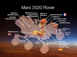 Pin Di Cool New Technology Innovation Science Wow