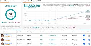 The fool has written over 8000 articles on amazon. Gz3a5cveezj2fm