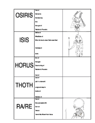 egyptian gods chart