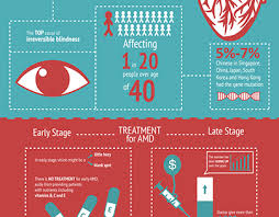 A father and son duo from sarawak struck it big by winning the rm21.46 million toto 4d jackpot 1 on may 19. Stella Ibau On Behance