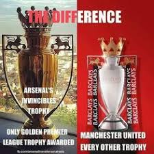 The following players have won the premier league player of the season whilst playing for arsenal. Arsenal