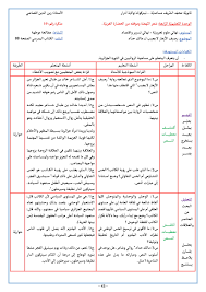 تحضير نص رصيف الأزهار لا يجيب 3 ثانوي علمي صفحة 88 من الكتاب المدرسي موقع التعليم الجزائري Dzetude
