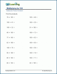 Factors Of 144 | How To Find The Prime Factors Of 144 By Division Method?