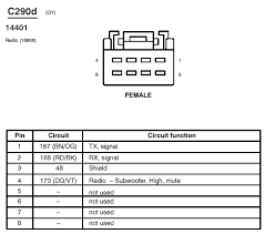 Jul 08, 2020 · july 8, 2020 by larry a. Ford Crown Victoria Stereo Radio Installation Tidbits