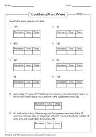 Tens and ones place value worksheet for kindergarten. 33 Ones Tens Hundreds Worksheet Worksheet Resource Plans