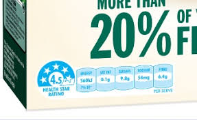 A healthy liver is vital for good health. The Health Star Rating What Is It And What Does It Mean For You Catherine Saxelby S Foodwatch