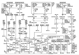 It also includes different symbols such as position transmitter inductor. 2003 Gmc Trailer Wiring Harness Wiring Diagram Circuit Start Circuit Start Siamocampobasso It