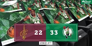 No need to go elsewhere where you'll have to click 10 or 20 times to see all the nba box scores. Celtics On Nbc Sports Boston On Twitter Bethefight X Celtics Stream It Here Https T Co Ypo3pg3ln0 Box Score Https T Co Hs00e7cc9e