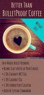 Pin On Bulletproof Diet
