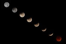 Tucker's advice for moon gazers who don't want to spend hours. July 2018 Lunar Eclipse Wikipedia