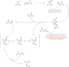 The confidential study leaked online pointed to spike proteins in the vaccines as. Baeyer Villiger Oxidation Name Reaction Com