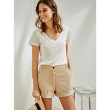 À partir de 15,01€ht (prix unitaire ht au carton). Epingle Sur Products