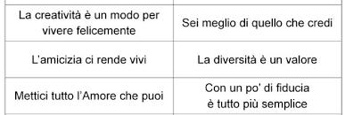 24 Pensieri Felici Da Stampare Per Il Calendario Dellavvento