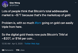 It has a stipulation built into its source code that it must have a finite supply, which means both bitcoin … Crypto Analyst Digital Gold Thesis Puts Bitcoin Price At 1 Million Laptrinhx