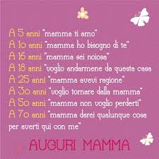 Best Biglietti Di Compleanno Da Stampare Gratis Modelli Auguri Di Avec Best Biglietti Di Compleanno Da Stampare Grati Festa Della Mamma Immagini Festa Immagini