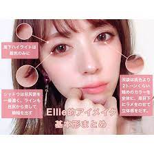 ellie on instagram 自まつ毛の時のアイメイクまとめ 2枚目は自分の中のポイントを 何箇所かまとめたやつ 3枚目は落書き 拡大必須 5枚目のスウォッチ こんなパレットあったら 買うわ って思いながら写真撮りました 涙袋メイク含め メイク